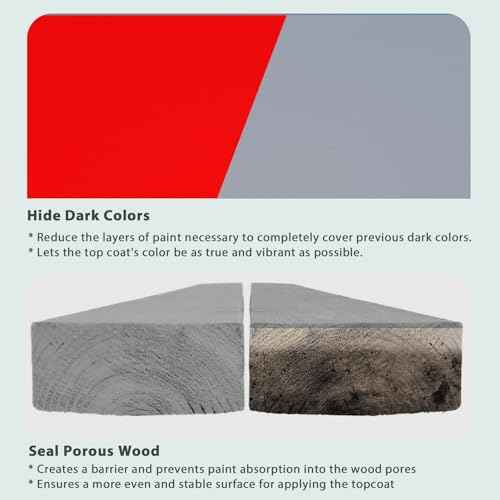 NADAMOO All Surface Primer Spray, One-Part Epoxy Primer Matte Gray, 4 Cans, Enhance Adhesion for Multi Surface - Porcelain, Glass, Metal, Plastic, Wood