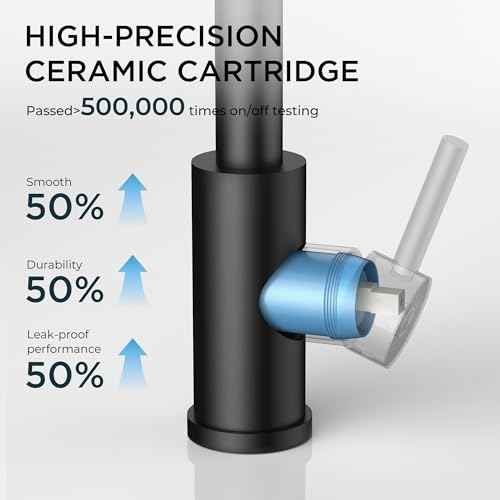 QFN Black Kitchen Faucet with Soap Dispenser, Stainless Steel Modern Spring Single Handle Commercial Kitchen Sink Faucet with Pull Down Sprayer Fit for 1 or 3 Hole for Farmhouse Rv Laundry Room