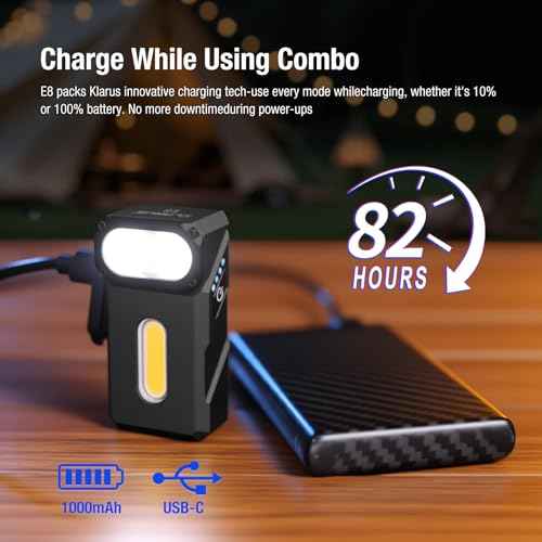 Klarus E8 180¡Æ Swivel Head & Triple-Light Pocket Flashlight - 1000 Lumens, Rechargeable, IPX6 Waterproof, Magnet, Clip (EDC)