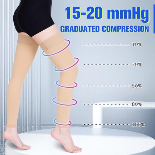 Compression Stockings for Women & Men, 15-20 mmHg Thigh High Compression socks, Medical Graduated Compression Support for Edema, Varicose Veins, Swelling