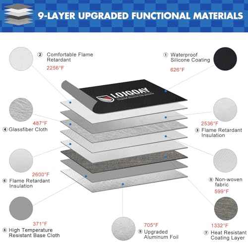 Upgraded Fireproof Document Bag - with 6200¡ÆF Heat Insulated, Fireproof Money Bag for Cashwith Fireproof Zipper, 9 Layers of Functional Materials, Water Fire Proof Bag Fireproof Bag (Silver, 13"x11")