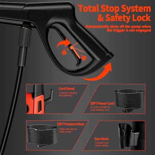 Pressure Washer, Max 2.4 GPM with Foam Cannon & 4 Nozzle Tips, Power Washer for Cars, Fences, Driveways, Home, Patios - Powerful Power Washers Electric Powered