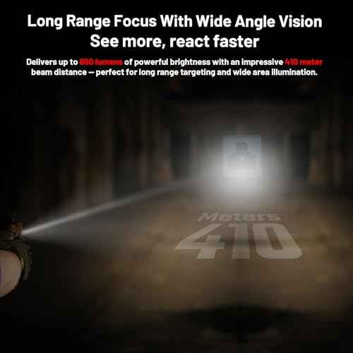 AIMWIN WL12 Weapon Light 650 Lumen 410 Meter Long Range 42000 Candela Compact Magnetic Rechargeable Rail Mounted Pistol Light Tactical Flashlight for GL Rail/1913 Picatinny Rail