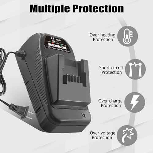 CTC720 Charger Replace for Snap on 18V Charger CTB8185 CTB8187 CT7850 CDR7850H CTL7850 CTB7185 Tool Battery Li-ion