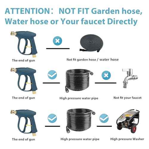 Sooprinse Pressure Washer Foam Cannon with Short Pressure Washer Gun, Dual Connector Accessory, Snow Soap Attachment for Car Wash, 5 Nozzles Tips with 1/4¡± Quick Connect£¬ 4000 PSI