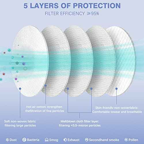 Pruk 50 Pack Masks, 5-ply Face Mask, Protective Cup Dust Mask, Disposable Mask with Nose Clip and Earloop