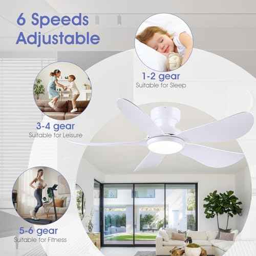 46 Inch Modern Ceiling Fans with Lights, Flush Mount Ceiling Fan with Light and Remote/APP Control, 5 Reversible 6 Speeds Curved Blades, 3 CCT Dimmable Lights for Bedroom, White