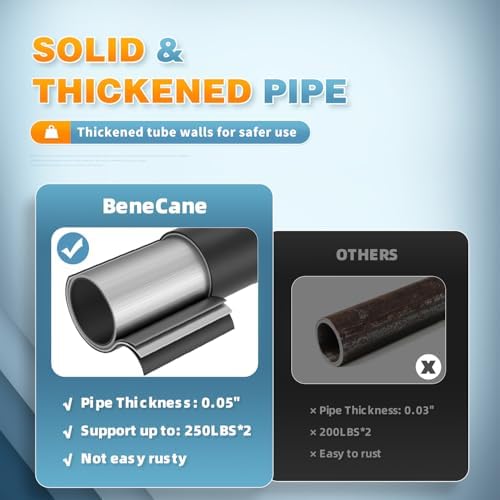BeneCane Forearm Canes Lightweight Arm Crutch Adjustable Ergonomic Comfortable on Wrist Non Skid Rubber Tips