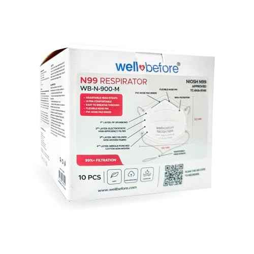 Well Before NIOSH Approved N99 Respirator Masks - Breathable & Comfortable - Pack of 10