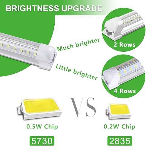4Pack 4FT LED Shop Light Garage Lights,50W 6000K 7500LM White Light,Hanging/Surface Mount,Plug and Play,Linkable T8 LED Shop Lights,Commercial Bay Lighting for Warehouse Workshop Basement