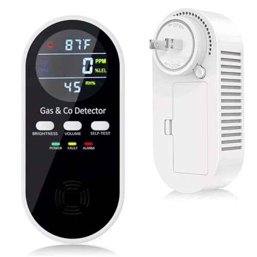 5-in-1 Upgraded Plug in Carbon Monoxide Detector and Natural Gas Detector, KH Alert Portable Carbon Monoxide Detector & Gas Leak Detector with 9V Battery Backup, CO Detector with ¢µ & Humidity for Home
