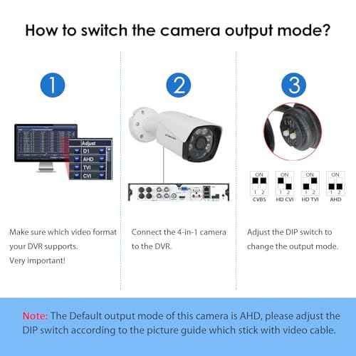 5MP Bullet Security Camera 1920p 4 in 1 Hybrid AHD/TVI/CVI/CVBS Analog Wired Outdoor Cameras 2.8mm Lens IP67 Waterproof 100ft IR Night Vision Surveillance CCTV Camera for DVR System