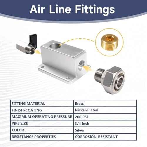 3/4 Air Outlet Kit for 3/4 Inch Shop Air Line Kit, with 1/2 Inch NPT Outlet Port, Equipped with Straight Air Piping Fittings and Ball Valve