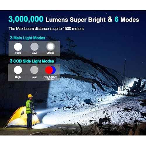 Rechargeable Handheld Spotlight, 3,000,000L Super Bright LED Solar & Battery Powered Spot Light with 6 Modes, 3 Color Lenses, COB Side Light, USB C, Waterproof for Outdoor Emergency Hunting