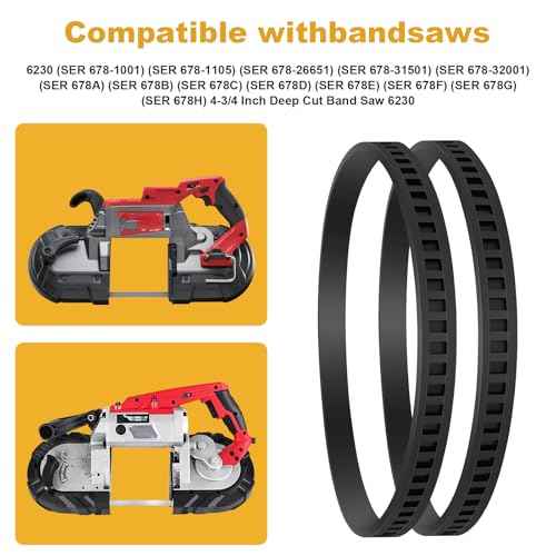 2 Pack 650721-00 Bandsaw Rubber Tires Replacement for Dewalt Bandsaw DWM120 A02807 DW328K 3129K 725 726 736 7724 9725 D28770 D28770K DCS374 Wheel Rubber