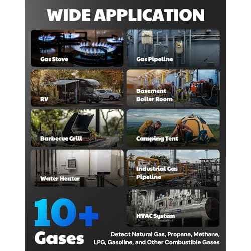 AGT-1988 Natural Gas Detector, Gas Leak Detector with TFT Display, 0.5s Response, 0?9999PPM Range, Rechargeable & Portable for Detecting Combustible Leaks Like Propane, Methane for Home & RV