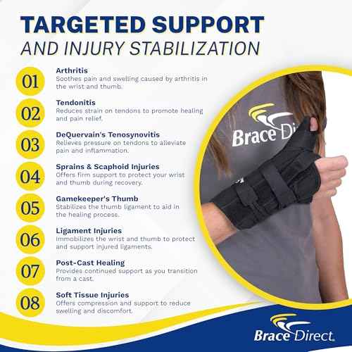 Brace Direct Wrist Brace & Thumb Spica Splint - Support for Carpal Tunnel, Arthritis, Tendonitis, Gamekeeper's Thumb, Post-Cast Recovery and De Quervain's (Right - One Size Fits All)
