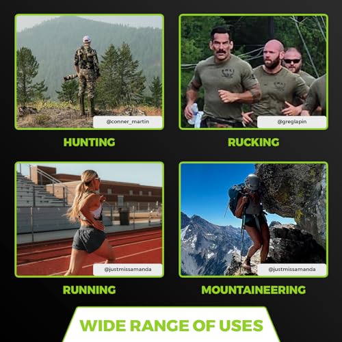 Blister Prevention Tape: Precut Strips, Water Resistant, Durable Strips for Mountaineering, Snow Shoeing, Running, Hiking, Climbing, Skiing and Snowboarding, Winter Sports