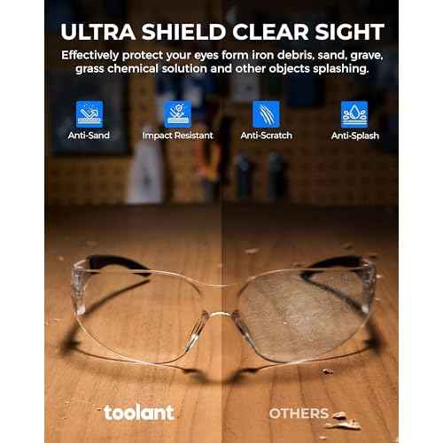 toolant Bulk Clear Safety Glasses with ANSI Z87.1 / UV 400 Standard, Eye Protection for Shooting, Construction and Laboratory