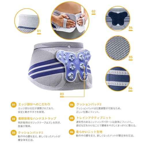 Bauerfeind LumboTrain Back Support - Lumbar Brace - Stabilization and Pain Relief for the Spine - Size 5 - New Version