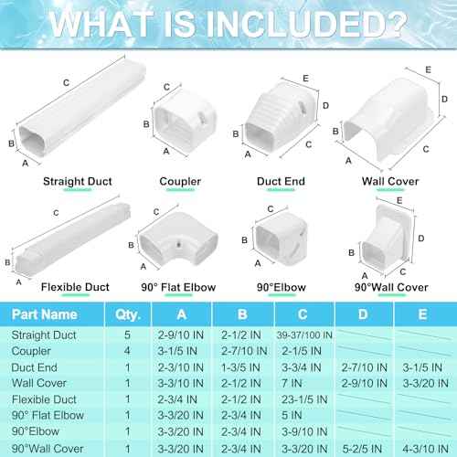 Cenipar 3" W 18.5Ft Mini Split Line Set Cover Line Set Cover Kit for Air Conditioner Mini Split Air Conditioner Heat Pump Durable Protection for Mini Split AC and Systems, Easy Installation