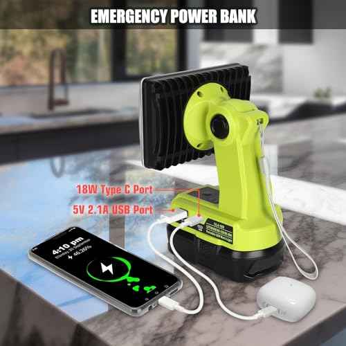 18V Light Compatible with Ryobi 18V Battery,18W 2000LM Spotlight with USB Port, Zinc Alloy 110 Degree Pivoting Head, Led Work Light Floodlight Spotlight