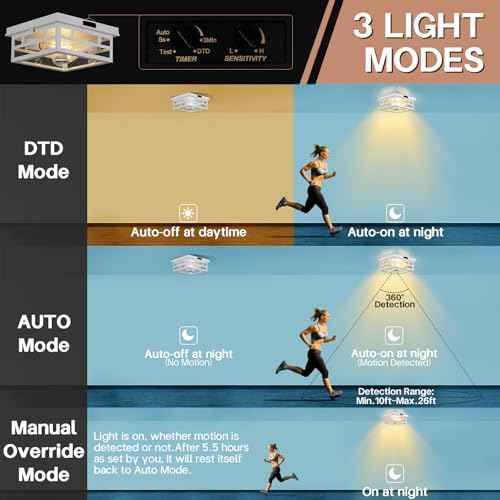 Outdoor Flush Mount Motion Sensor White Ceiling Light - Timeless Industrial Design with Seeded Clear Glass for Your Porch, Driveway, Covered Patio, Farmhouse, and Entryway