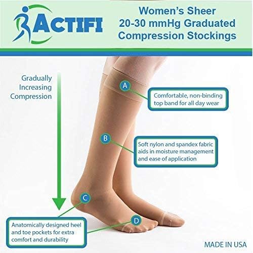 Actifi 20-30 mmHg Knee High Sheer Compression for Women, Closed Toe, Breathable Fabric - Best for Athletic Running, Cycling and Fatigue Relief