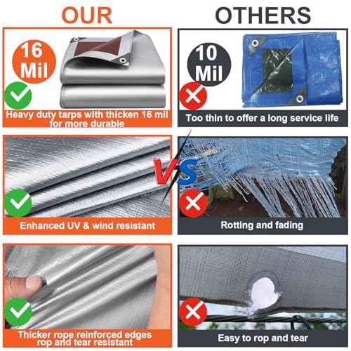 Tarp Waterproof 12x20 Ft Heavy Duty Tarp Thicker 16 Mil Large Tarps with Brass Grommets and Reinforced Edges, UV&Fade Resistant Tear Resistant Plastic Tarp for Outdoor Camping Roof Pool Tent