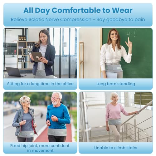 Sacroiliac Belt for Women & Men - Hip Brace for SI Joints Pain Relief, Lower Back & Sciatica Support, Pelvic Stabilizer with Enhanced Compression，SI Belt for Walking, Running，Standing