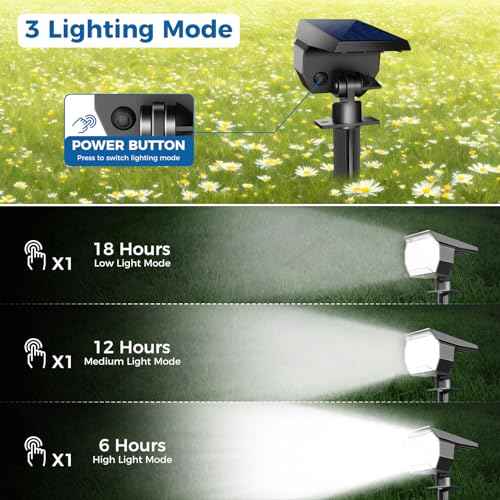 Peasur 12 Pack Solar Lights Outdoor, Solar Spotlights Outdoor Waterproof 3 Modes, 2-in-1 Auto On/Off Solar Spot Landscape Lighting Outside for Tree Plants Yard Garden Pathway