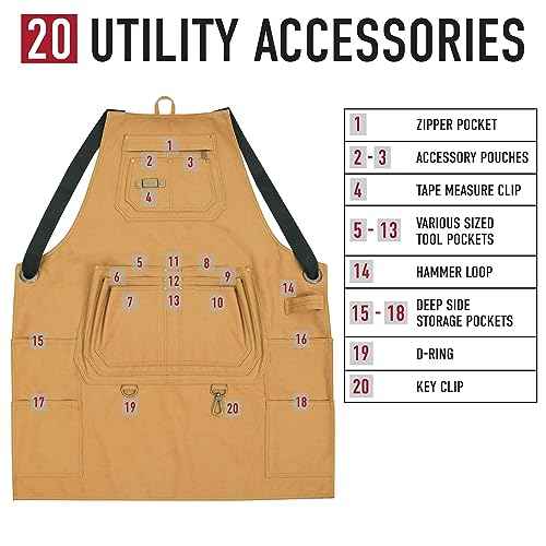 Rothco Full-Body Canvas Work Apron ?? 20 Utility DIY Accessory & Hand Tool Pockets