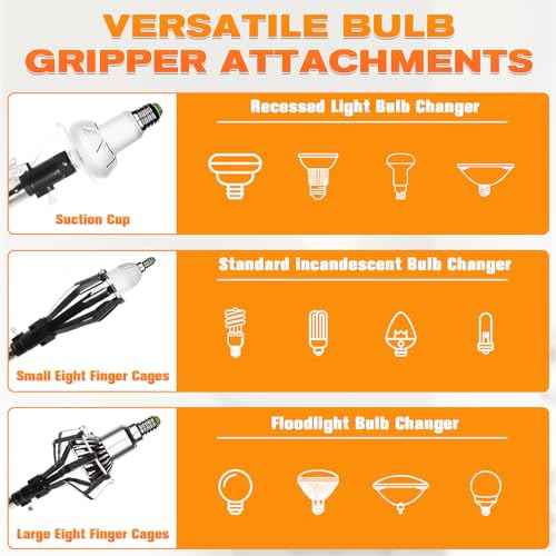 18FT Reach Light Bulb Changer for High Ceilings with Telescopic Extension Pole£¬3-12FT Light Bulb Extension Pole Changer with Baskets and Suction Cup for High Ceilings and Recessed Lights