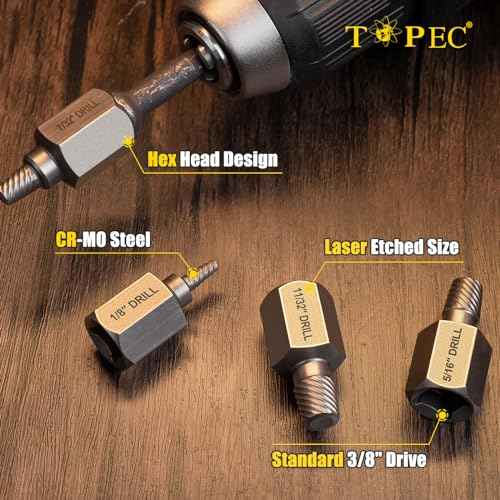 Topec Double Head Screw Extractor Set, Newest Version 3/8¡± Drive 2-in-1 Functional Easy Out Bolt Extractor, 2PC,1/8 & 7/32