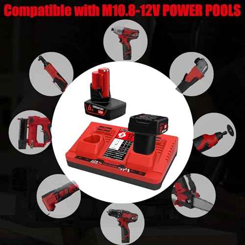 Powilling 12V 6500mAh Replacement for Milwaukee M12 Battery and Charger Kit for Milwaukee M 12 12Volt 48-11-2440 48-11-2411 48-11-2410 with 2-Port Dual 12V Charger