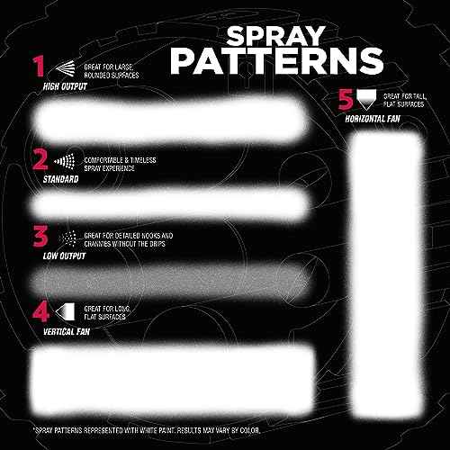Rust-Oleum 384761 Stops Rust Custom Spray 5-in-1 Universal Bonding Primer Spray, 12 oz, Flat Gray