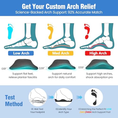 Plantar Fasciitis Relief Arch Support Insert Soft Gel Arch Pad Adhesive Orthotic Shoe Insole for Flat Feet & High Arch Support Cushions for Flats Sandals Trim to Fit, with Extra Sticky Tape - 2 Pairs