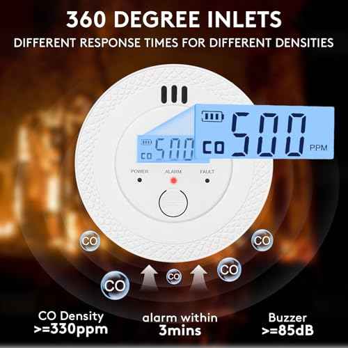 3-Pack Carbon Monoxide Detector,Mini CO Alarm Battery Powered with Digital LCD Display,Test-Silence Button,Portable Carbon Monoxide Alarm with LED Lights for Home, Travel
