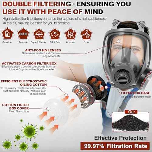 Large Half Face Respirator and Full Face Reusable Gas Mask Against Dust Organic Vapor Chemical Formaldehyde