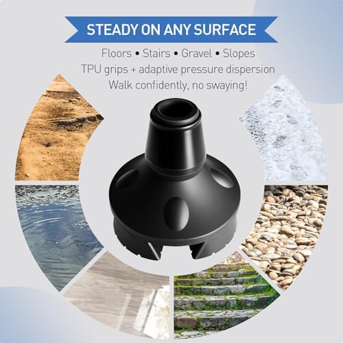Cane Tip,Quad Cane Base Self Standing Design with Heavy Duty,360° Pivoting Replacement 4 Prong Base for All Terrains Stable and Non-Slip for 3/4 inch Canes