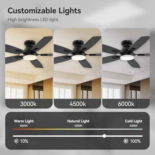 SUNMORY 42" Ceiling Fans with Lights and Remote/APP Control, Low Profile Ceiling Fan with Light, Reversible, Quiet 6 Speeds, Stepless Dimmable, Flush Mount Ceiling fan for Bedroom Indoor/Outdoor Use