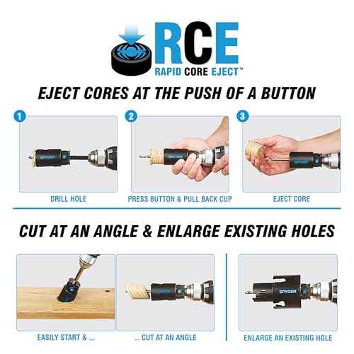 Spyder ¨ü-inch Hex8 HSS Hole Saw Pilot Bit, Compatible with Rapid Core Eject, for Wood and Metal