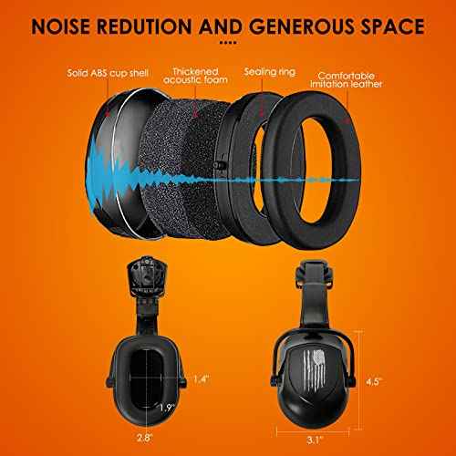 Aolamegs Hearing Protection Noise Cancelling Ear Muffs for Hard Hat Accessories SNR 30dB NRR 25dB Ear Protection Earmuff Mount For Slotted Helmets Construction Adult