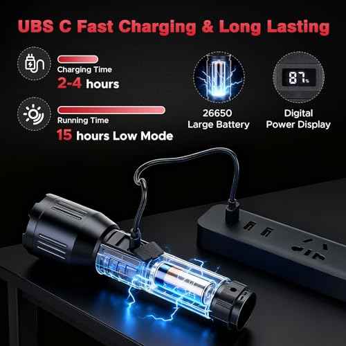 Flashlight High Lumens Rechargeable 2 Packs, 1,500,000L Handheld Tactical LED Flashlights Battery Powered, Zoomable Super Bright Flash Light with 6 Modes, Cob Side Light, Waterproof for Emergency