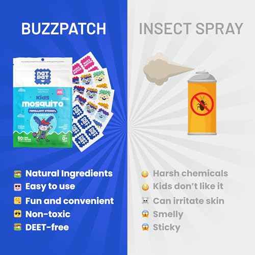 NATPAT Buzz Patch Mosquito Patch Stickers for Kids - Plant Based Ingredients, Non-Toxic - The Original All Natural Citronella Essential Oil Insect Patch, DEET Free, for Toddlers, Kids (60 Pack)