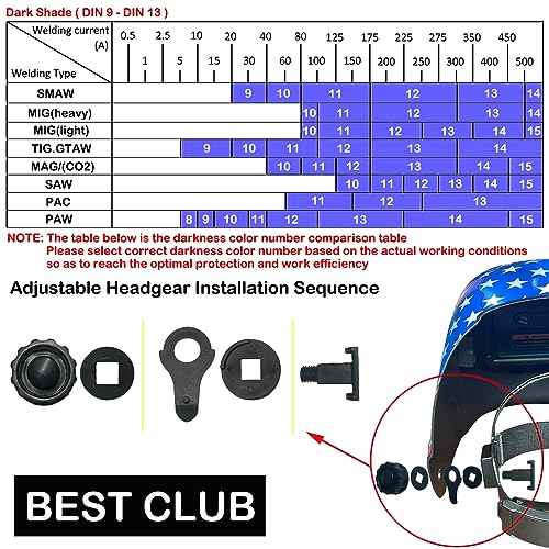 Welding Helmet Auto Darkening : BESTCLUB True Color Solar Powered Hood with Adjustable Shade Range 4/9-13 for Mig Tig Arc Welder Mask
