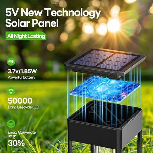 Solar Pathway Lights Outdoor IP65 Waterproof, 8 Pack 6500K LED Auto On/Off Walkway Landscape Light for Yard Lawn Garden Patio Driveway Outside Decor, Cool White