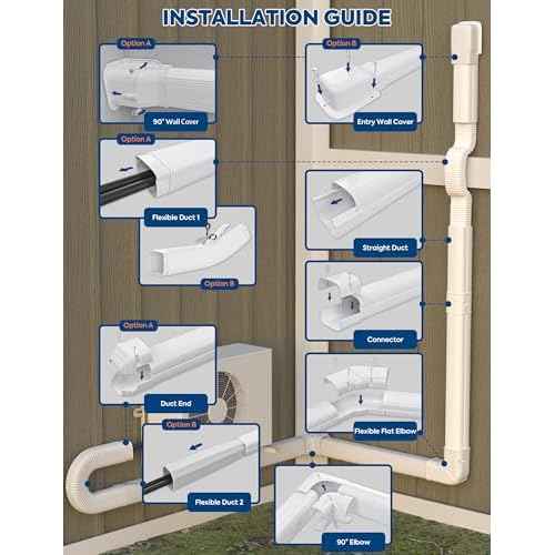 Mini Split Line Set Cover: 3" 17Ft Line Set Cover Kit for Minisplit with Flexible Duct, Decorative Lineset Cover Kit, Paintable for AC Pipe, Air Conditioner, HVAC, Heat Pumps, Central AC
