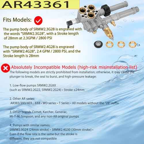 Pressure Washer Pump Head Assembly AR43361,Troy Bilt SRMW2.3G28 SRMW2.4G28 Pumps, AR43361 Pressure Washer Pump Head, Replacement for Annovi Reverberi Toro for Troy Bilt with Unloader and Relief Valve