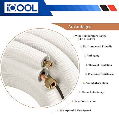 ICOOL 10 Ft. Mini Split Line Set, 1/4" & 3/8" O.D. Twin Copper Pipes, 3/8" Thickened PE Insulated Coil Copper Line for Air Conditioner HVAC Refrigeration and Heating Equipment, with Fittings